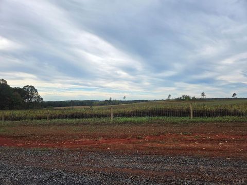 Tiny photo for 0 Glenmore Road, Scottsville, VA 24590 (MLS # 364352)