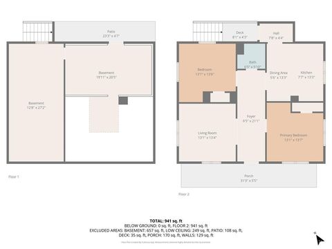 Tiny photo for 490 Oakley Avenue, Lynchburg, VA 24501 (MLS # 362145)