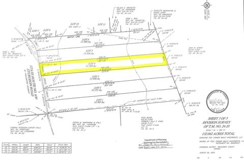 Photo of 0 Sturgeon Road, Dolphin, VA 23843 (MLS # 365771)