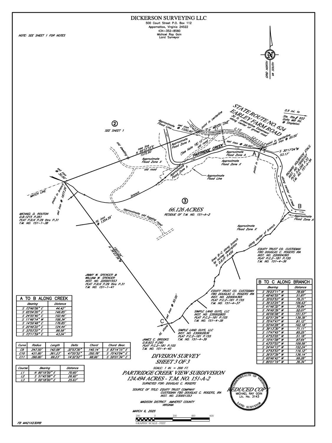 Earley Farm Road, Madison Heights, Virginia image 3