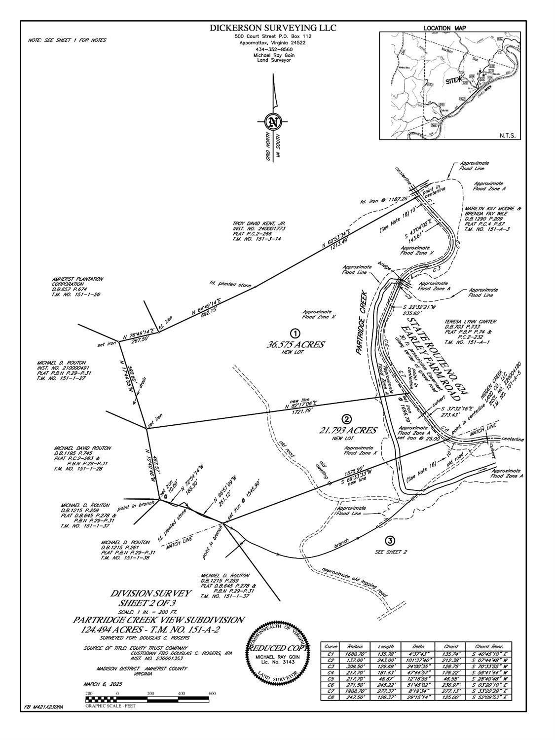 Earley Farm Road, Madison Heights, Virginia image 4