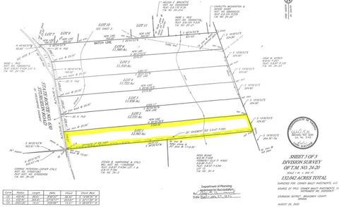 Photo of 0 Sturgeon Road, Dolphin, VA 23843 (MLS # 365766)