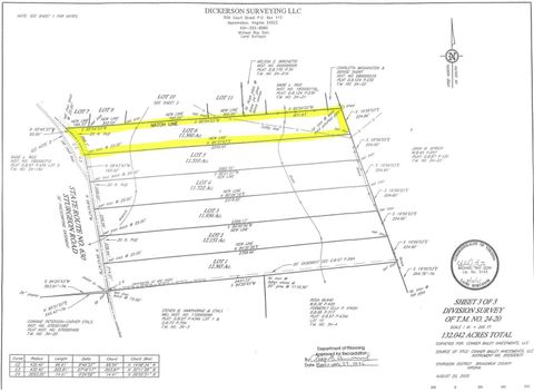 Photo of 0 Sturgeon Road, Dolphin, VA 23843 (MLS # 365765)