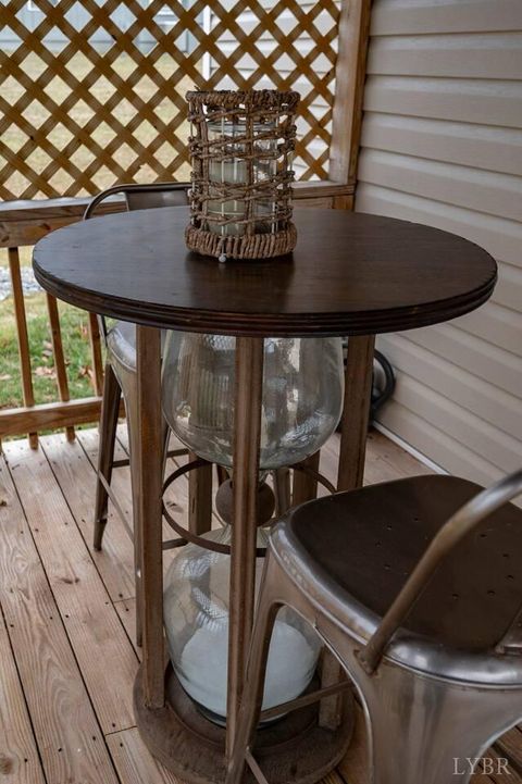 Tiny photo for 609 Pine Drive, Lynchburg, VA 24503 (MLS # 364289)