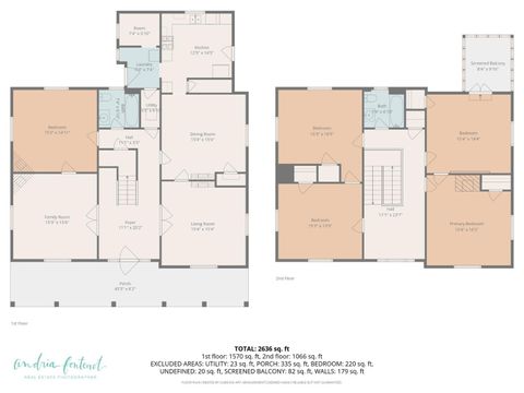 Tiny photo for 1111 Jackson Street, Lynchburg, VA 24504 (MLS # 364076)