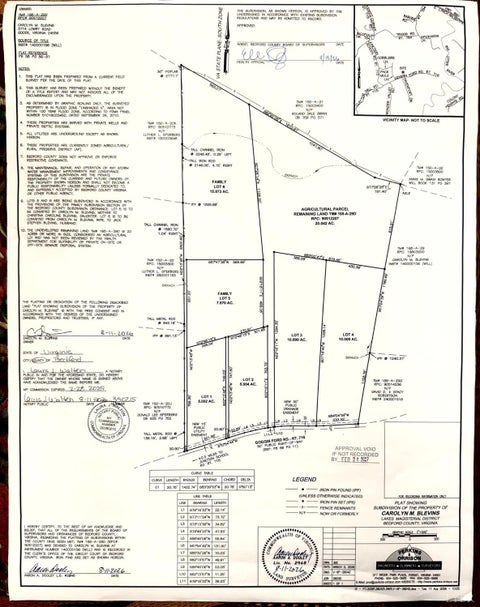 Vacant Land For Sale - Goggin Ford Road<br/> Bedford County County, Bedford, VA 24523