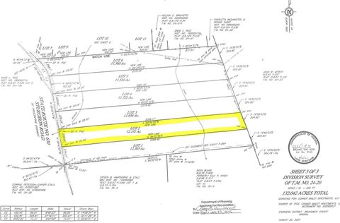 Photo of 0 Sturgeon Road, Dolphin, VA 23843 (MLS # 365768)