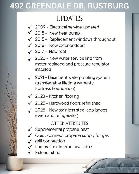 Tiny photo for 492 Greendale Drive, Rustburg, VA 24588 (MLS # 363250)