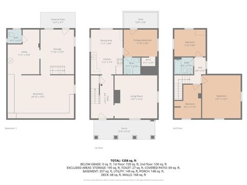 Tiny photo for 105 Chambers Street, Lynchburg, VA 24501 (MLS # 363685)