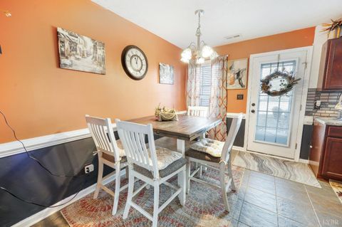 Tiny photo for 1202 Blue Ridge View Circle, Forest, VA 24551 (MLS # 363694)