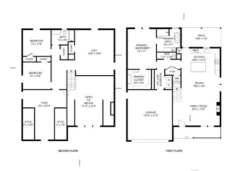 Tiny photo for 0 Madison Ave, Danville, VA 24540 (MLS # 362911)