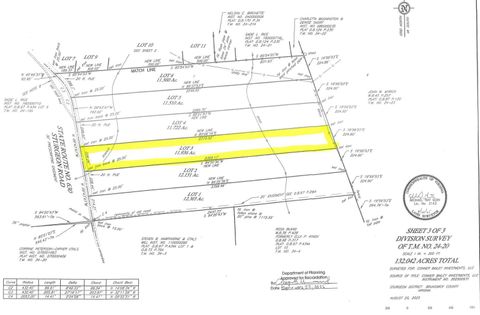 Photo of 0 Sturgeon Road, Dolphin, VA 23843 (MLS # 365769)