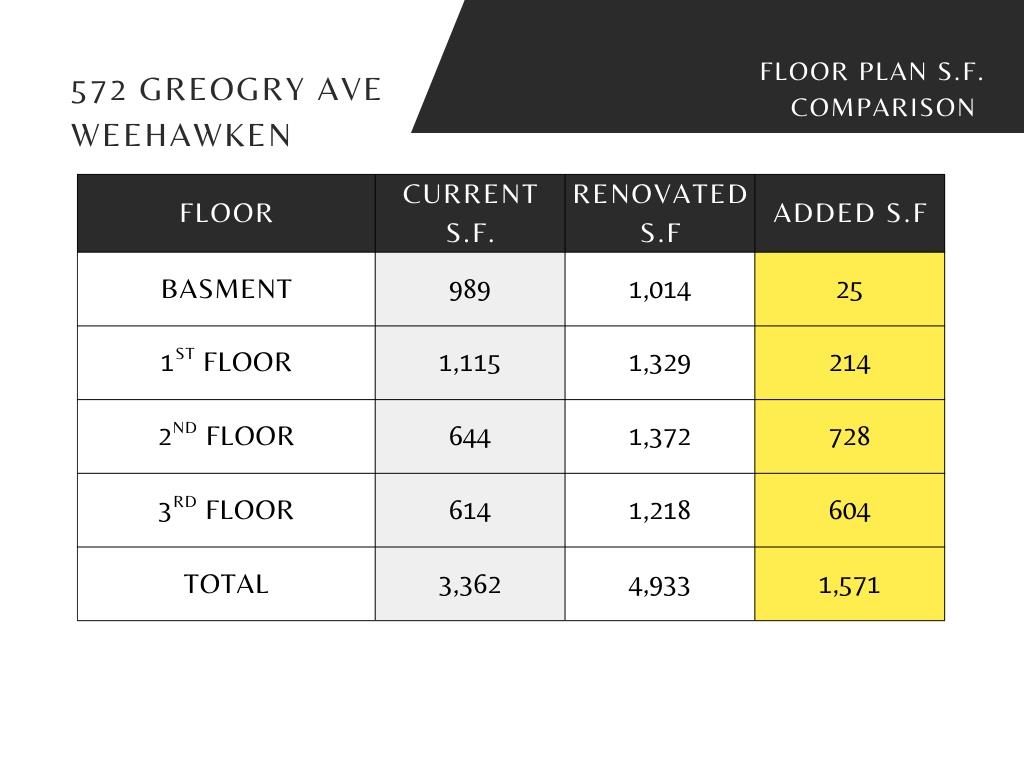 572 Gregory Ave, Weehawken, New Jersey image 35