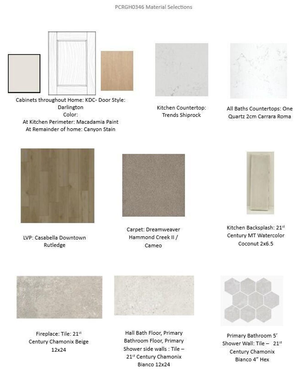 Photo of 1750 Whalen DRIVE, Oconomowoc, WI 53066 (MLS # 1946982)