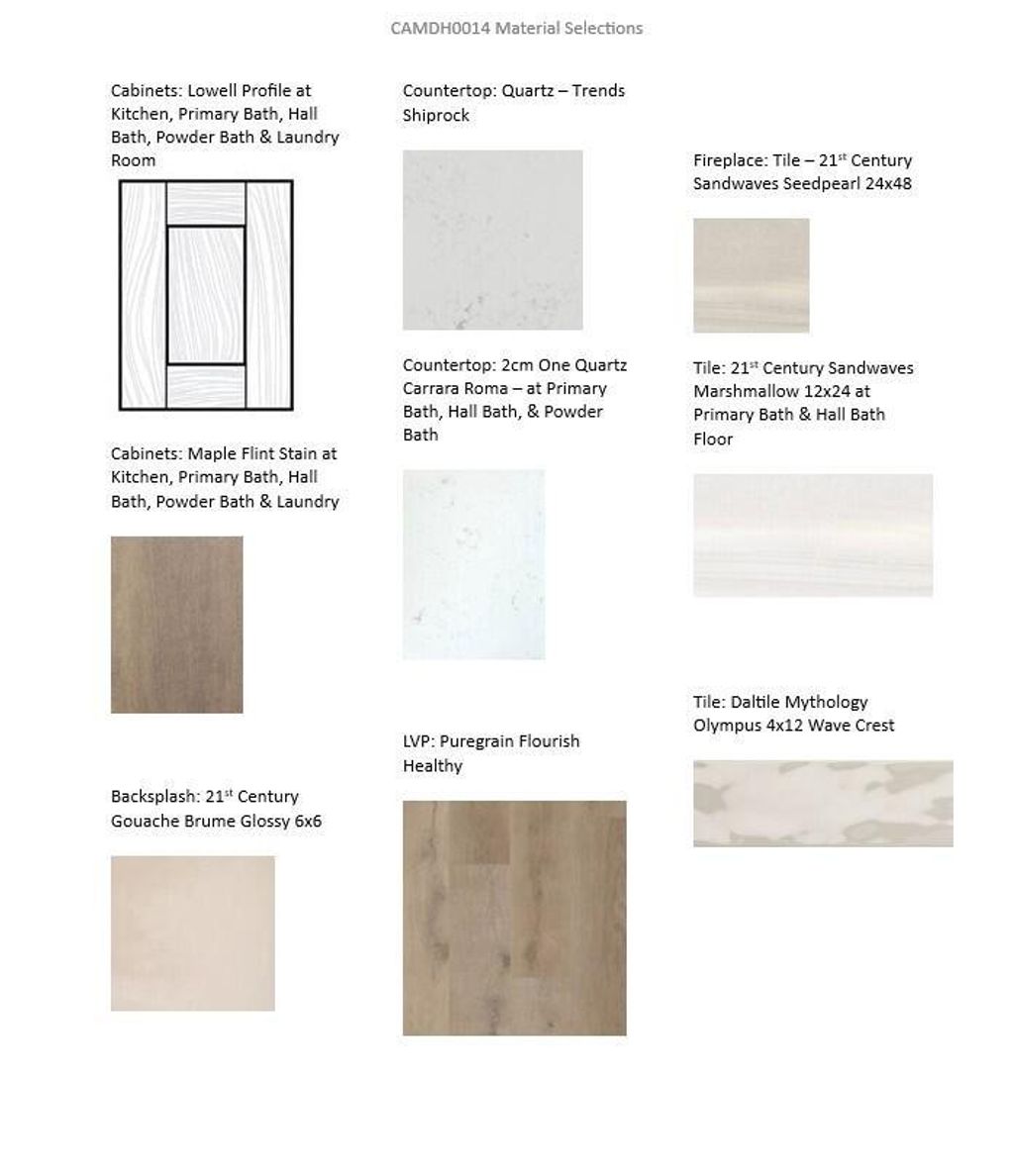 Photo of W251N2459 Valleyview CIRCLE, Pewaukee, WI 53072 (MLS # 1939824)