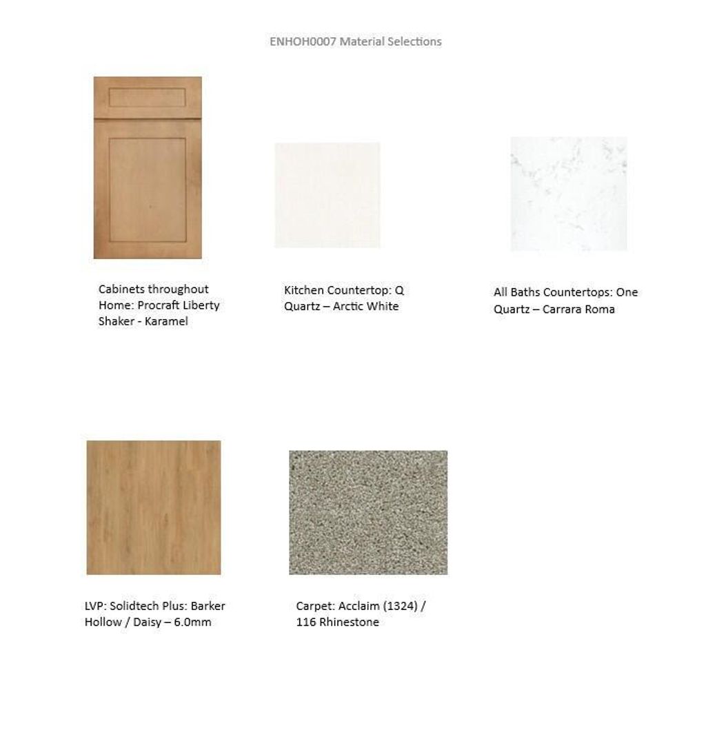 Photo of 611 Belmont DRIVE, Watertown, WI 53094 (MLS # 1946949)