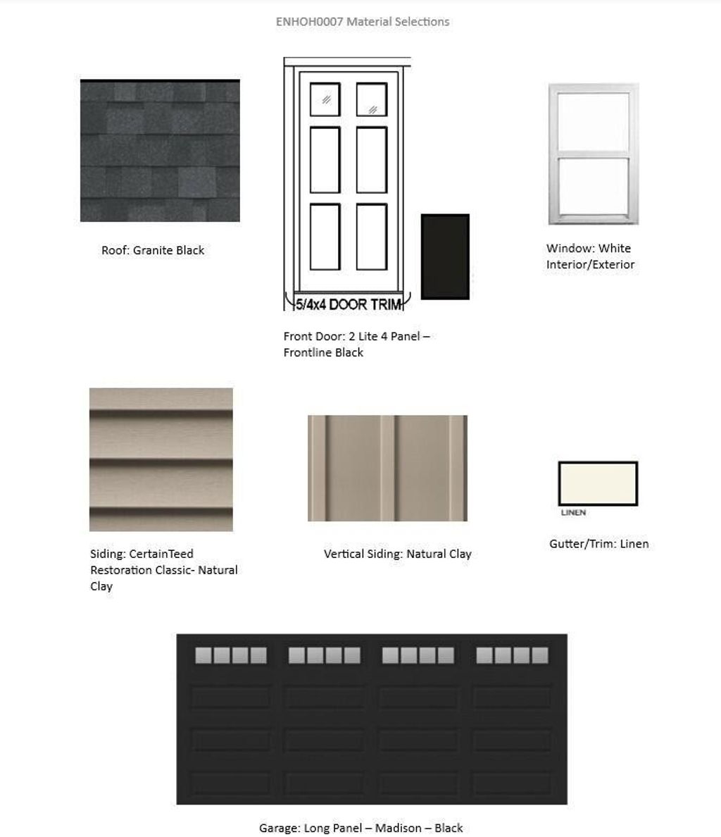 Photo of 611 Belmont DRIVE, Watertown, WI 53094 (MLS # 1946949)