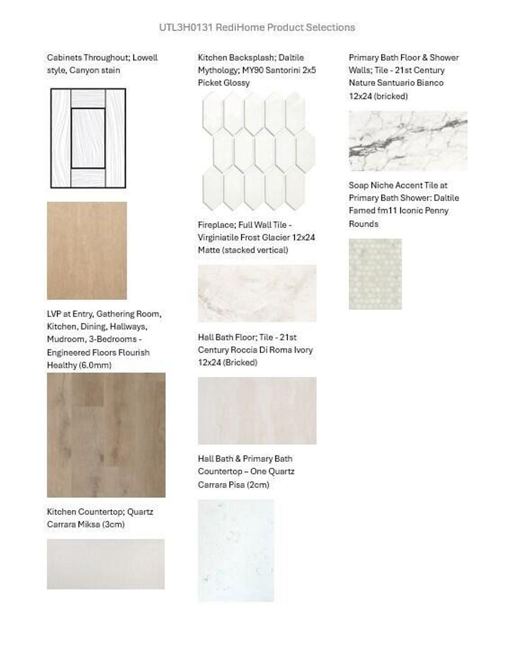 Photo of 137 Twin Creeks Ct DRIVE, Dousman, WI 53118 (MLS # 1943754)