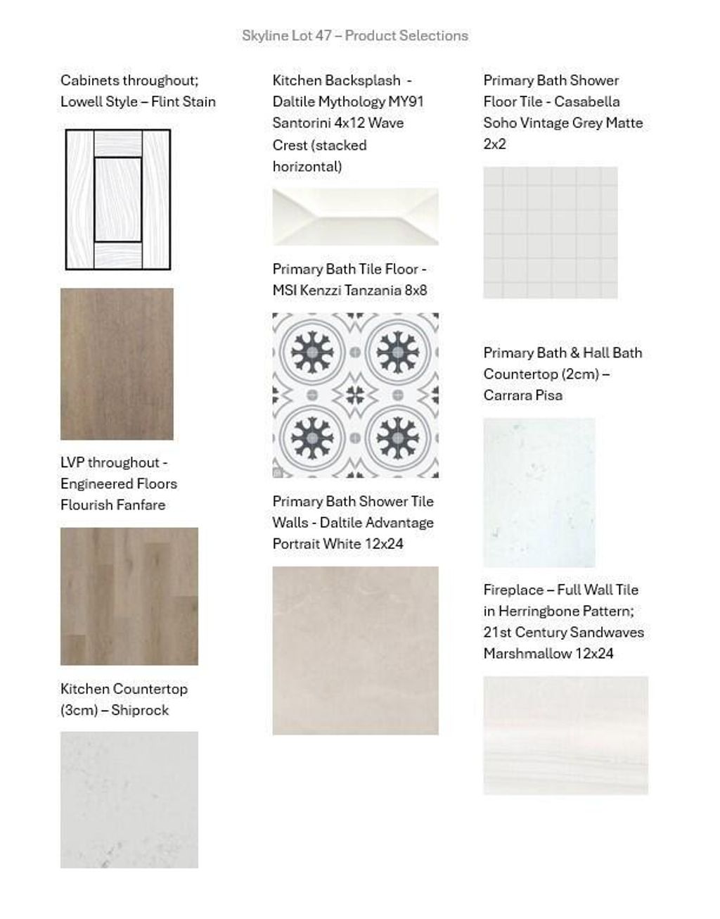 Photo of 3828 White Oak WAY, Waukesha, WI 53188 (MLS # 1937908)