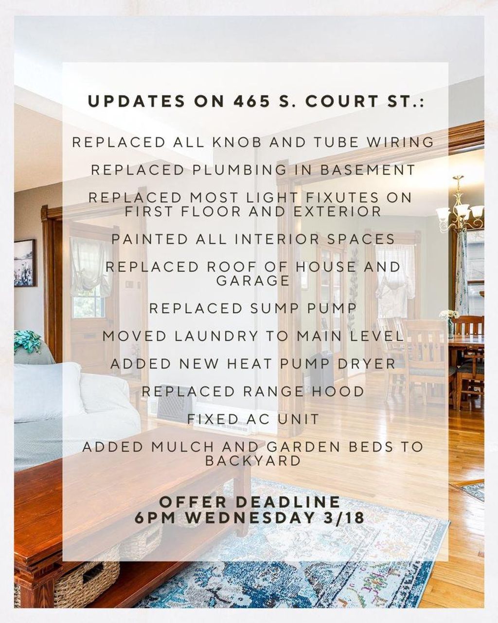 Photo of 465 S Court STREET, Platteville, WI 53818 (MLS # 2018229)