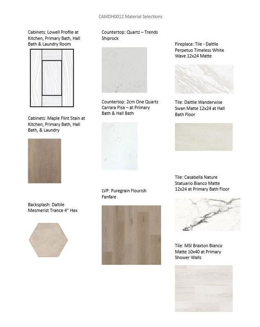 Photo of W251N2437 Valleyview CIRCLE, Pewaukee, WI 53072 (MLS # 1944740)