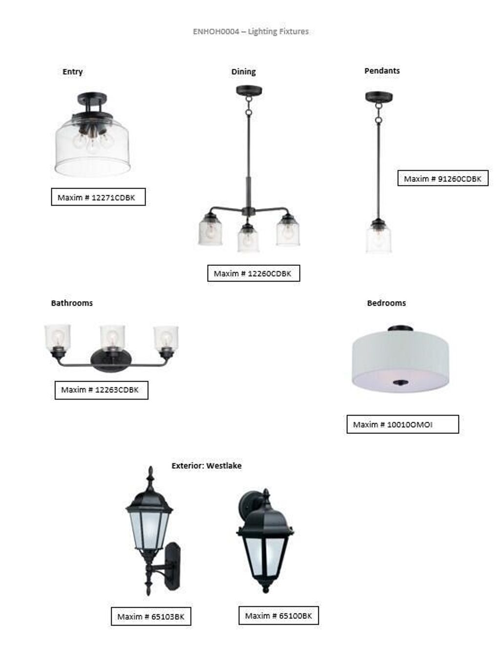 Photo of 617 Belmont DRIVE, Watertown, WI 53094 (MLS # 1946945)