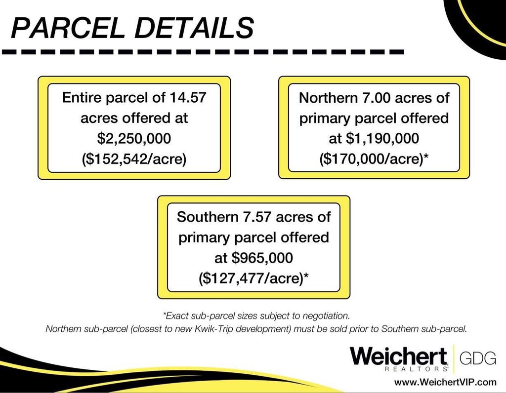 Photo of E10368 XANADU ROAD, Wisconsin Dells, WI 53965 (MLS # 2020673)