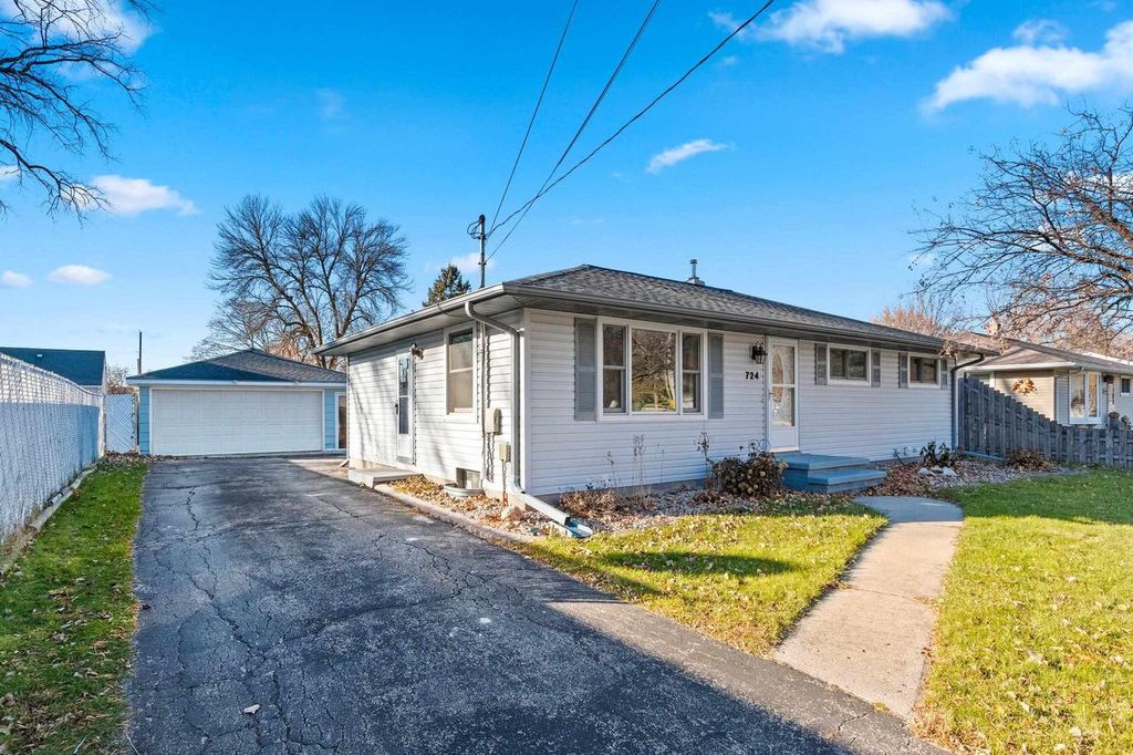 Photo of 724 Melissa STREET, Menasha, WI 54952 (MLS # 50318191)