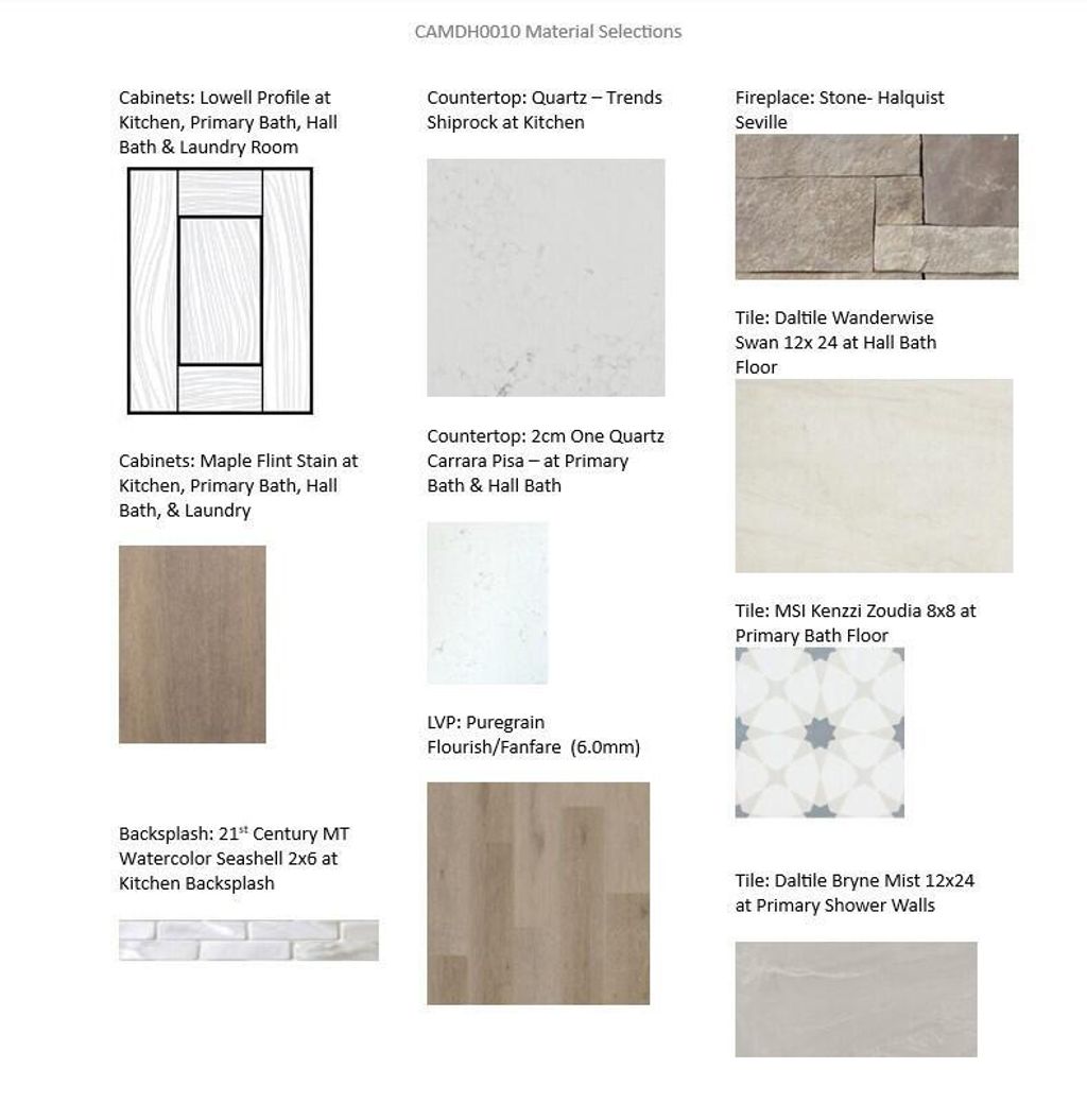 Photo of W251N2413 Valleyview CIRCLE, Pewaukee, WI 53072 (MLS # 1944739)