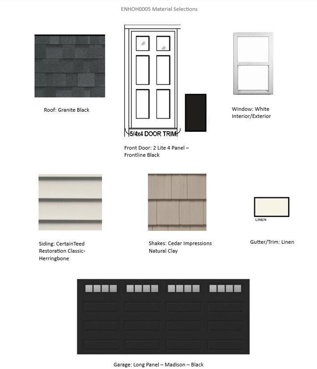 Photo of 609 Belmont DRIVE, Watertown, WI 53094 (MLS # 1946950)