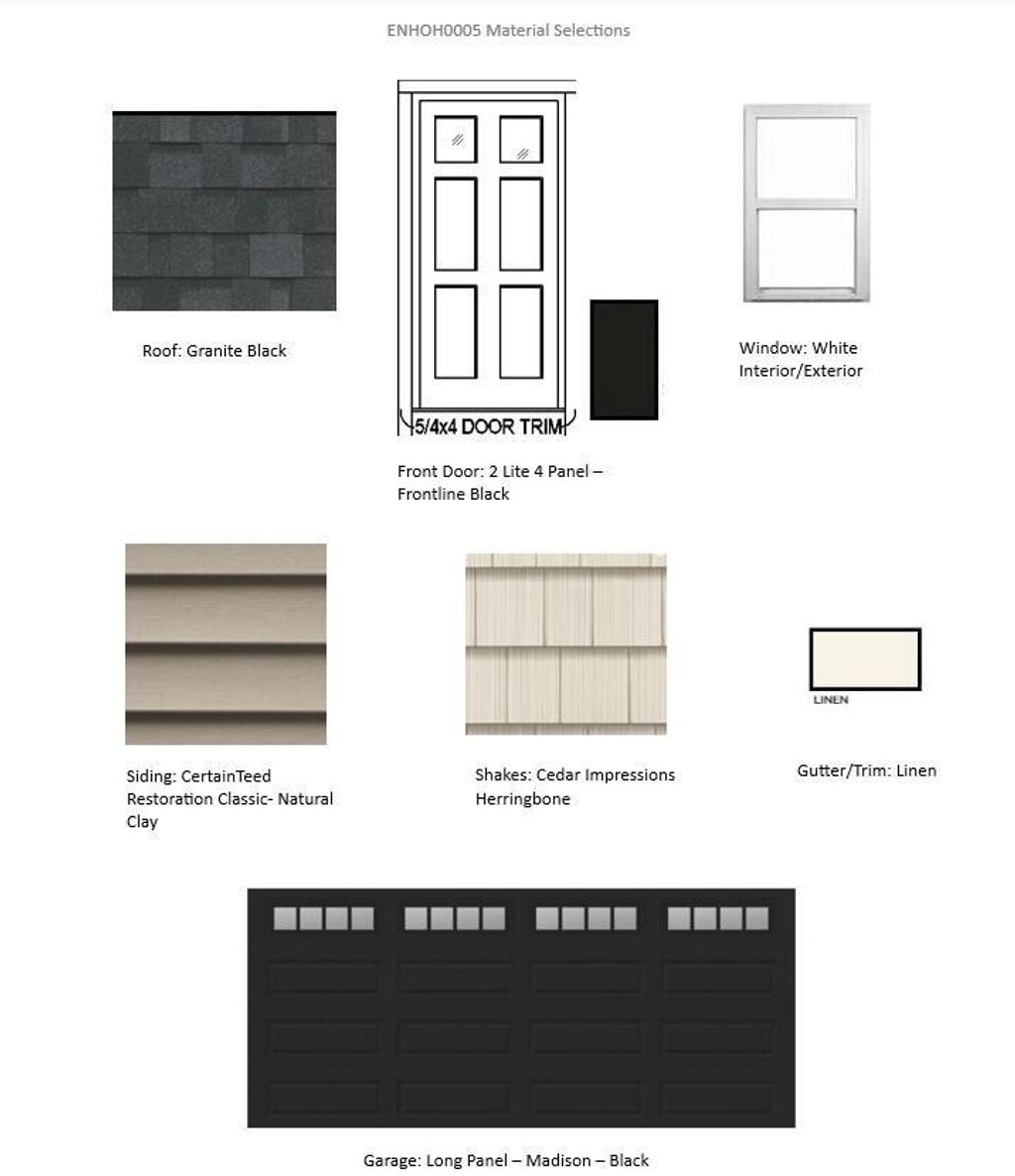 Photo of 615 Belmont DRIVE, Watertown, WI 53094 (MLS # 1946947)