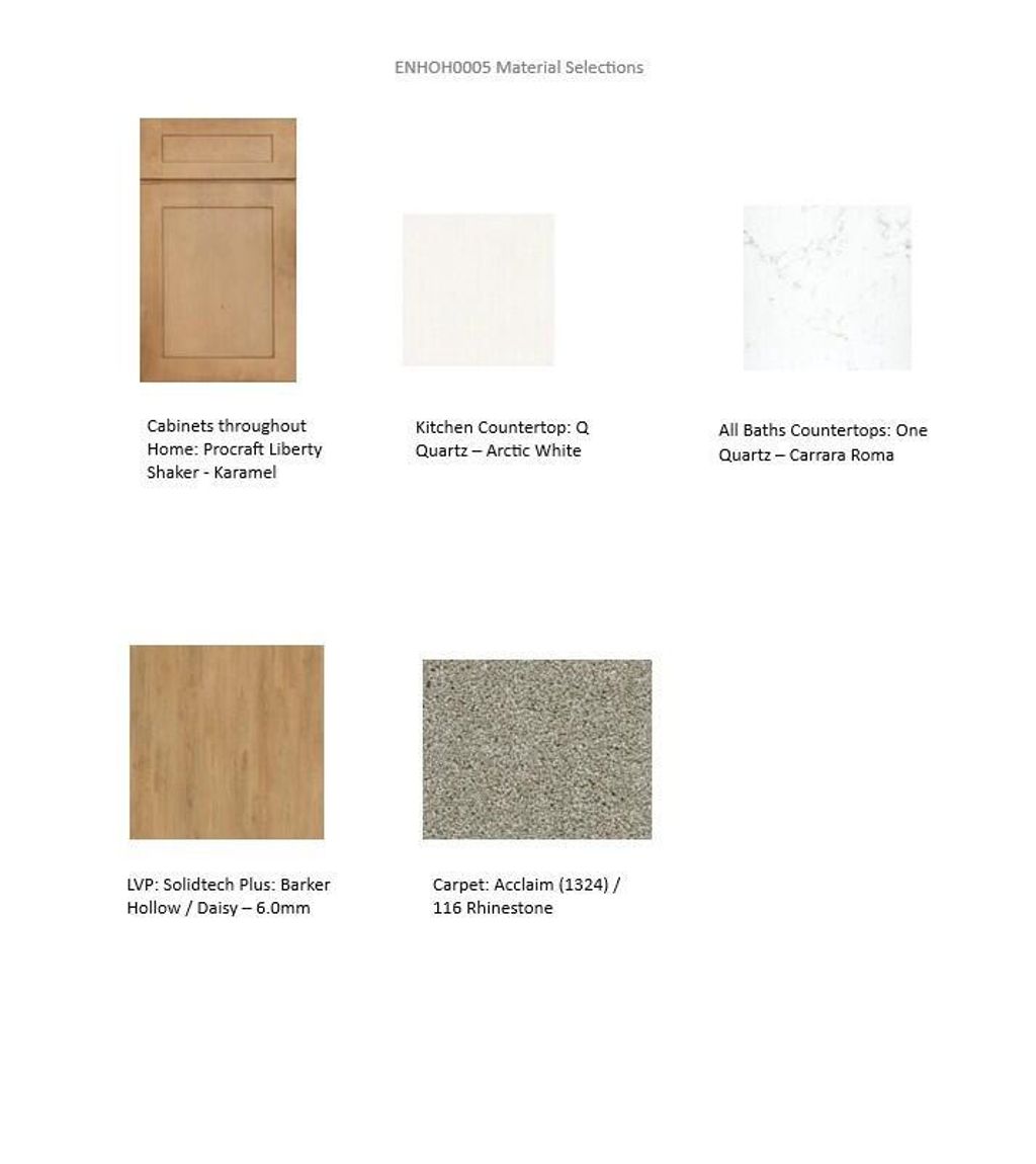 Photo of 615 Belmont DRIVE, Watertown, WI 53094 (MLS # 1946947)