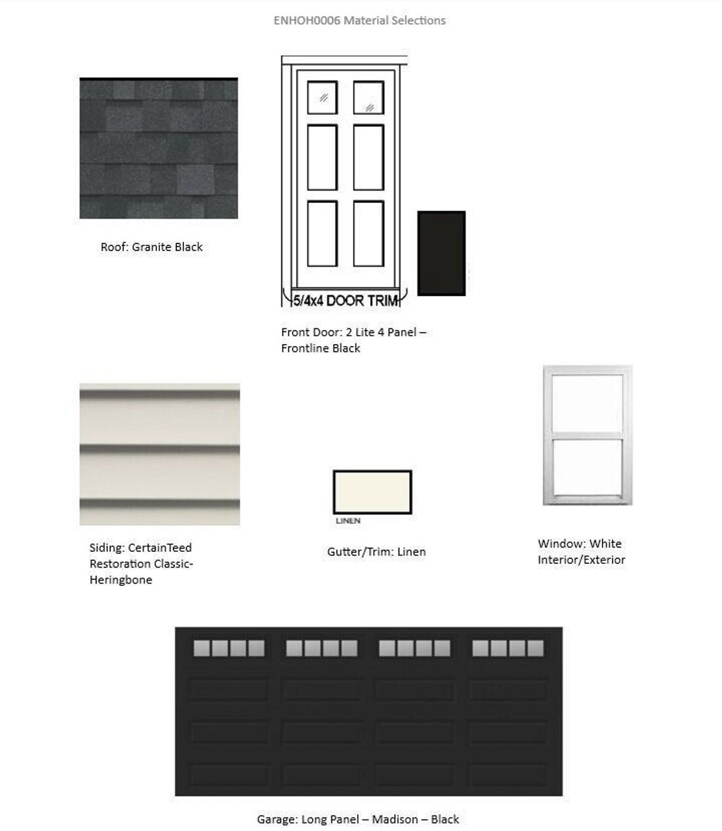 Photo of 613 Belmont DRIVE, Watertown, WI 53094 (MLS # 1946952)