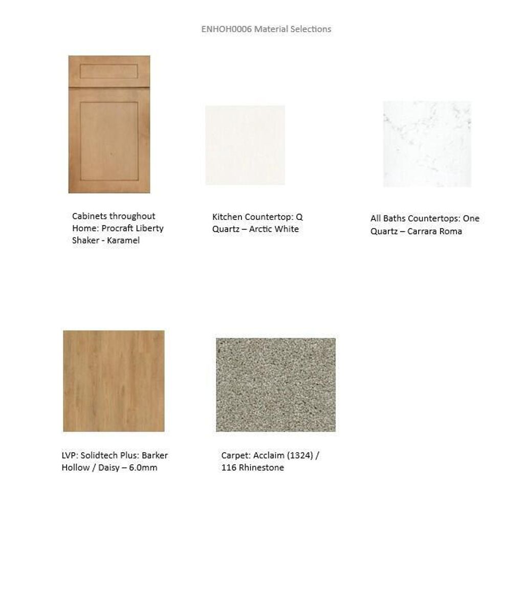 Photo of 613 Belmont DRIVE, Watertown, WI 53094 (MLS # 1946952)