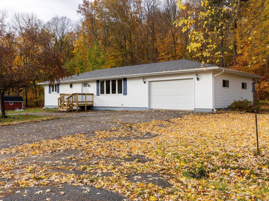 Photo of W12792 Uecker STREET, Caroline, WI 54928 (MLS # 1940454)