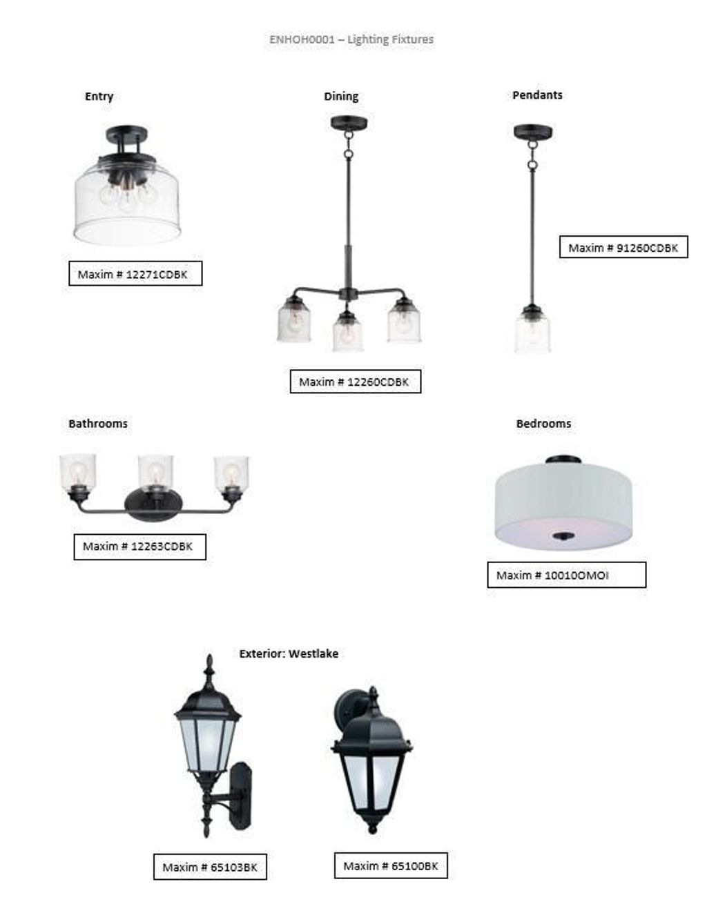 Photo of 623 Belmont DRIVE, Watertown, WI 53094 (MLS # 1946954)