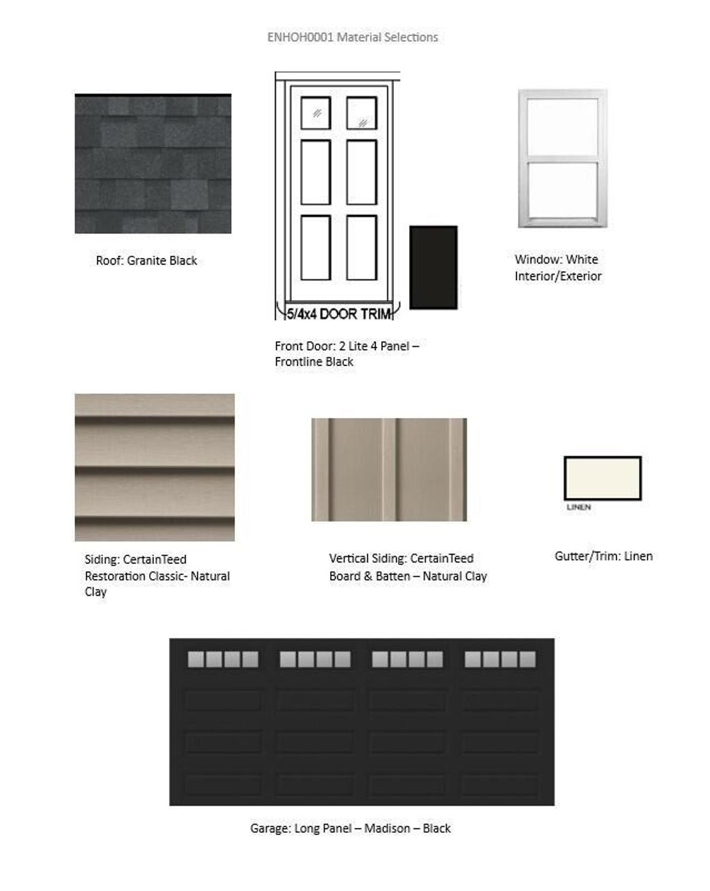 Photo of 623 Belmont DRIVE, Watertown, WI 53094 (MLS # 1946954)