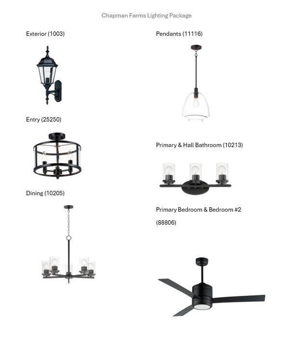 Photo of 1547 Sandhill LANE #2002, Mukwonago, WI 53149 (MLS # 1944261)
