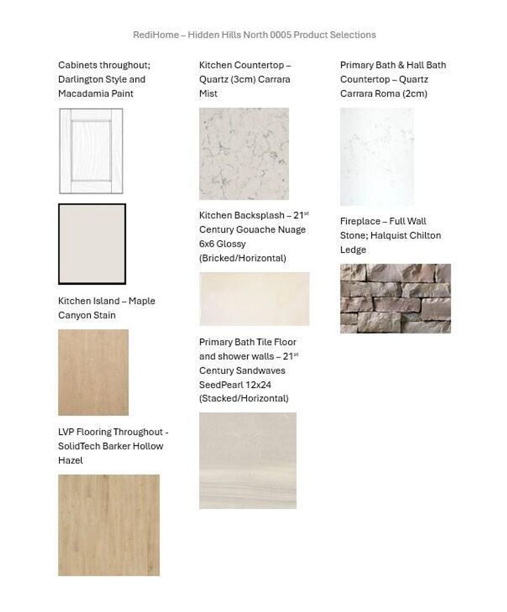 Photo of 384 Sweetwater BOULEVARD #Lt5, Port Washington, WI 53074 (MLS # 1943240)