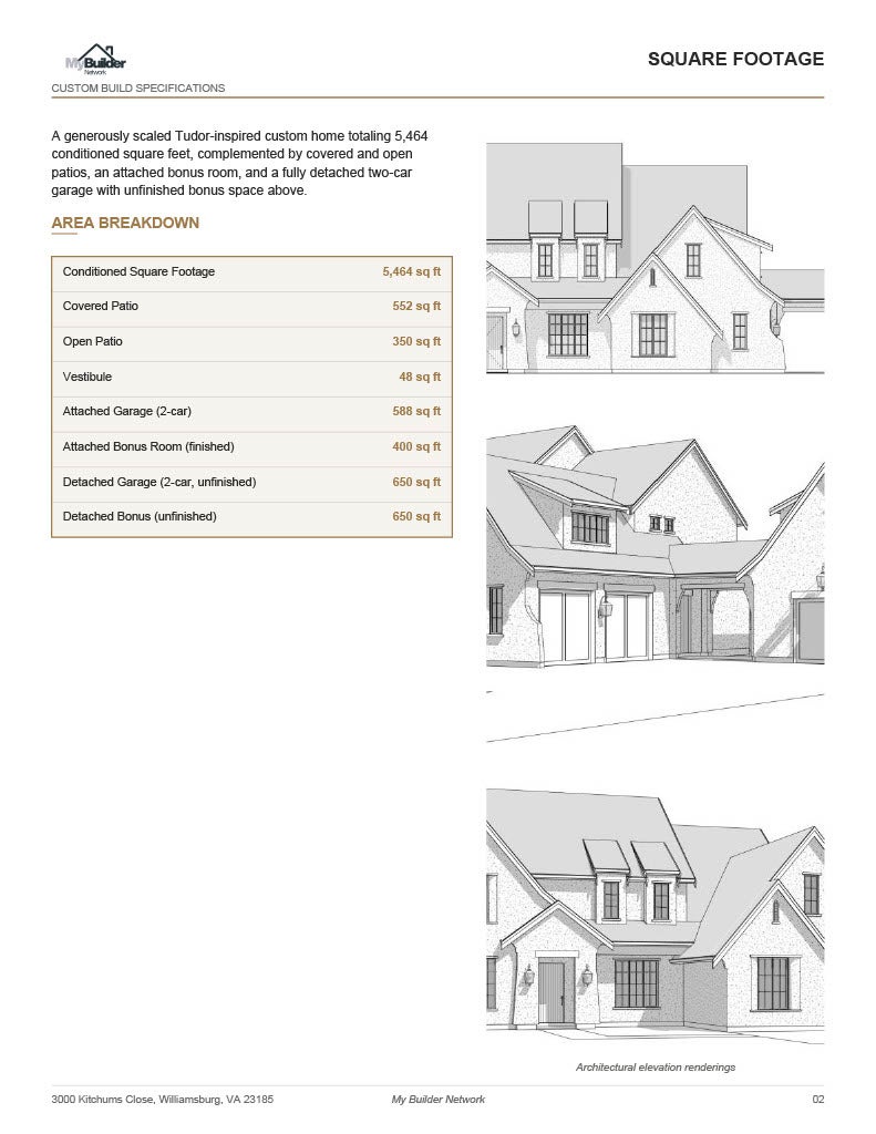 3000 Kitchums Close