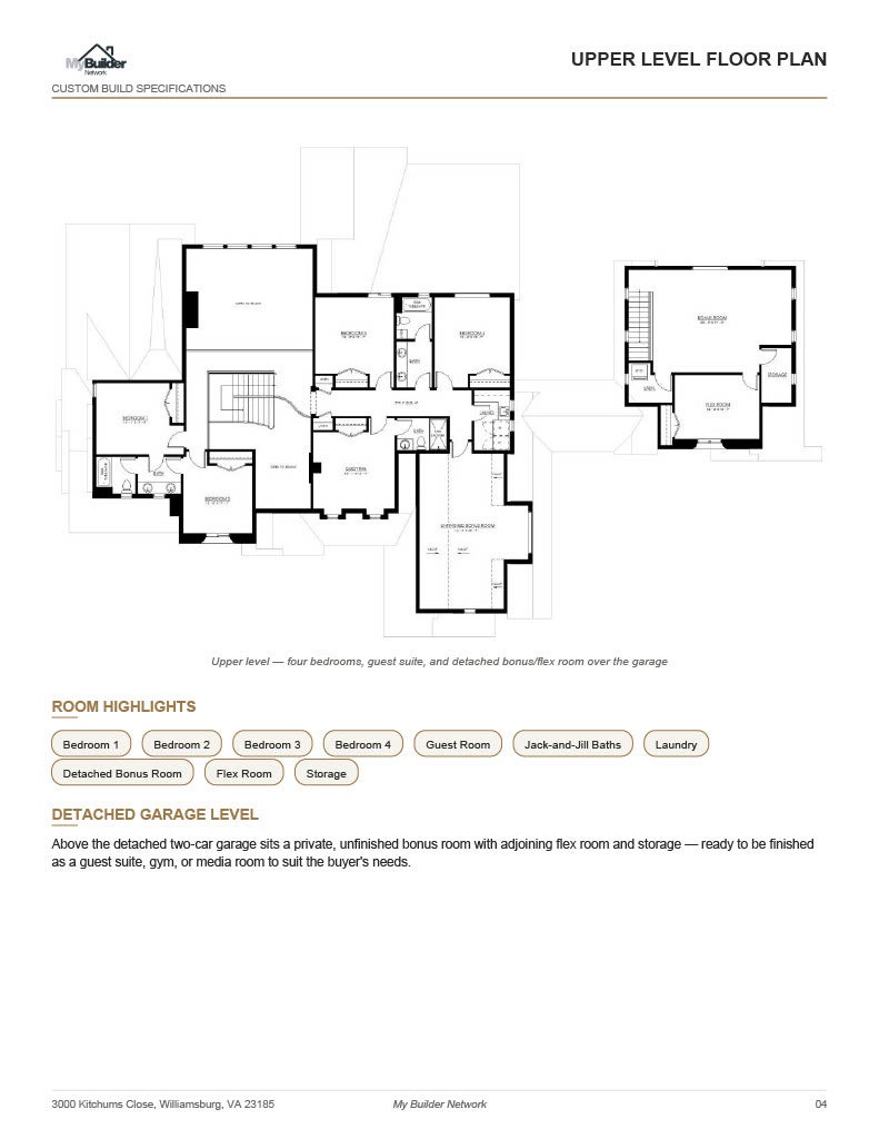 3000 Kitchums Close