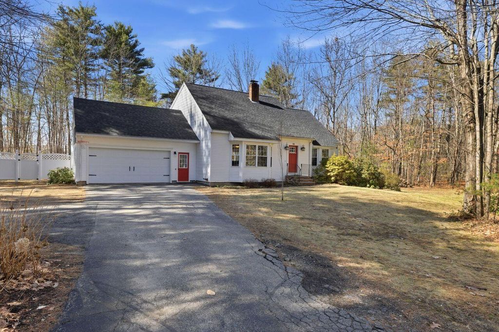 Photo of 66 Park Road, Windham, ME 04062 (MLS # 1657428)