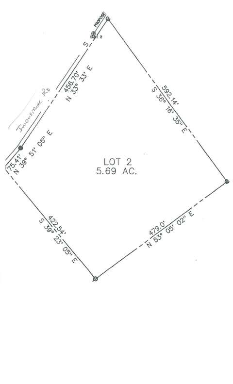Featured picture for the property 1601771