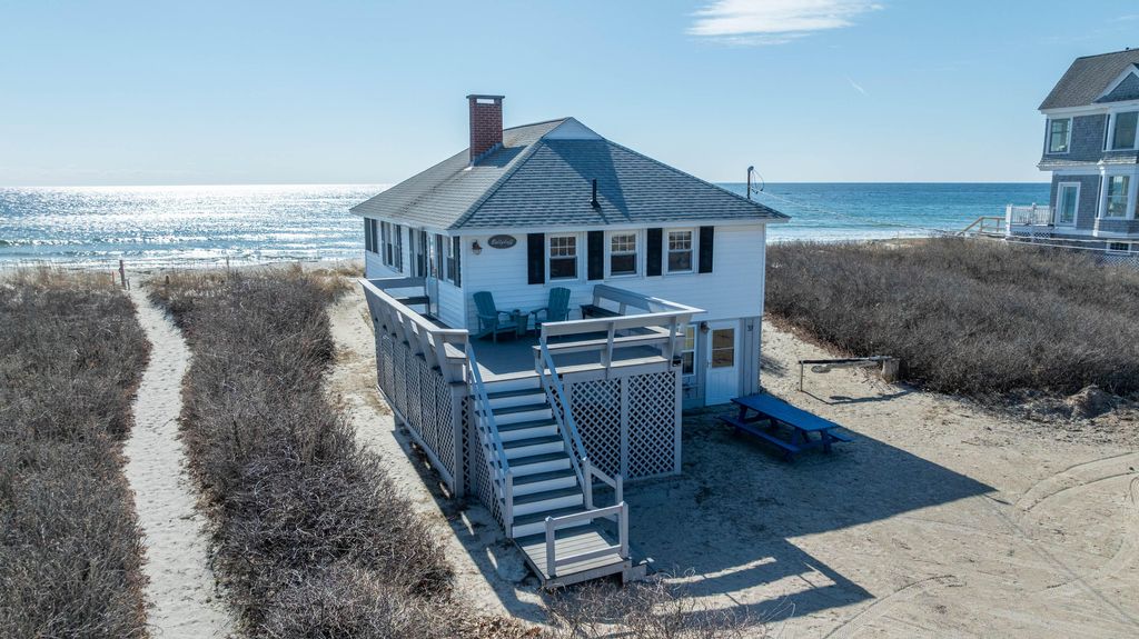 Photo of 37 Fortunes Rocks Road, Biddeford, ME 04005 (MLS # 1656195)