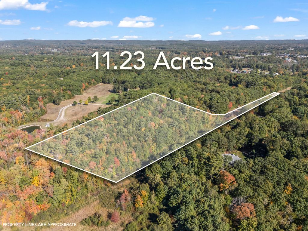 Photo of 17 Secluded Drive, Windham, ME 04062 (MLS # 1640495)