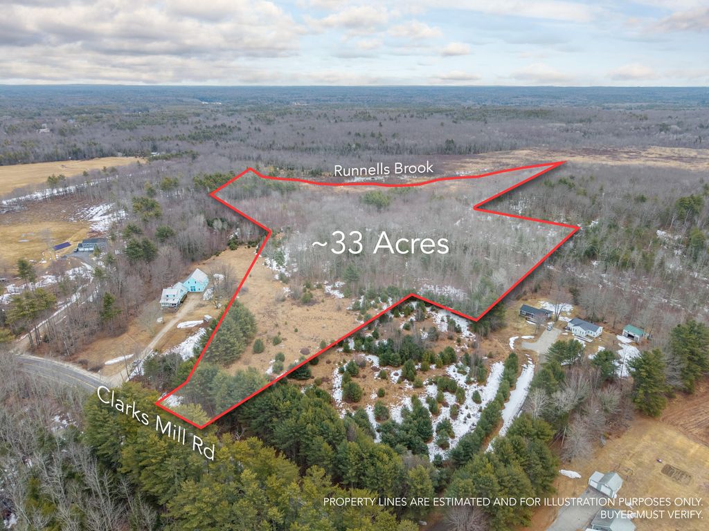 Photo of Lot 3 Clarks Mills Road, Dayton, ME 04005 (MLS # 1655256)