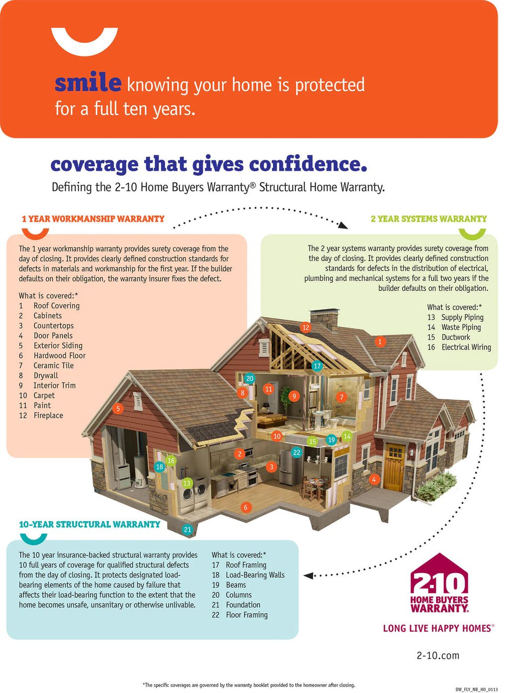 Photo of 99 Westhaven Lane, Wells, ME 04090 (MLS # 1656972)