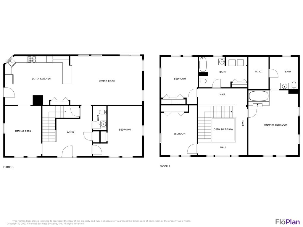 Photo of 8 Youngs Road, Canton, ME 04221 (MLS # 1558970)