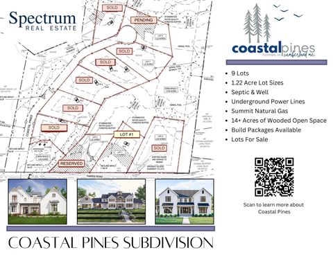 Photo of TBD Coastal Pines, Lot 1, Cumberland, ME 04021 (MLS # 1649511)