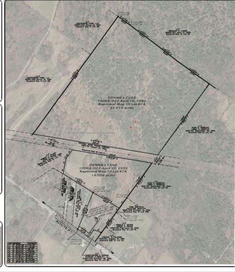 Photo of 0 Damon Road, Raymond, ME 04071 (MLS # 1650245)